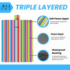 Striped Outdoor Picnic Blanket with Waterproof Reverse and Soft Fleece Top - Adore Home